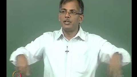 Mod-01 Lec-32 Pile Group Effects