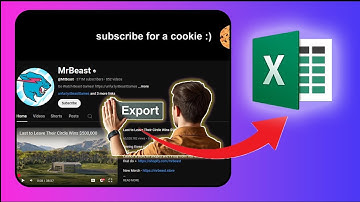 Create an Export Button on YouTube Channel (Video Tab) with Tampermonkey in One Click