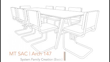 EP2 Parametric Family Part 2