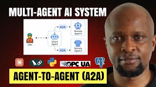 AI Agent-to-Agent (A2A) Protocol in Multi-Agent Industrial AI Systems [Python, LangChain, A2A]