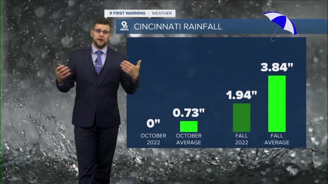 Staying chilly overnight with temperatures in the 30s - YouTube