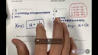 Day 2 Statistics Sort Data   Dot Plots   Stem Leaf   SOCS