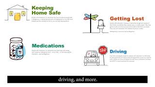 Fact Sheets on Dementia Care