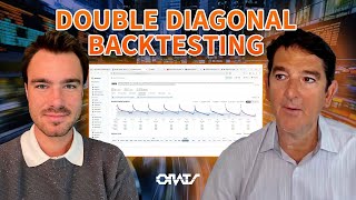 Double Diagonal Backtesting and Screening | Driven by Data Ep.73