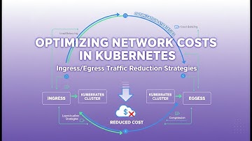 Reduce Kubernetes Network Costs | Ingress & Egress Traffic Optimization Explained