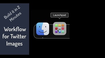 Resize Twitter Images with One Click