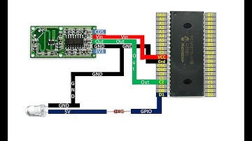 PIC16F877A interface  microwave radar sensor.