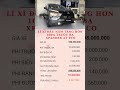 ✅Tặng Hơn 100% Trước Bạ Xe Mitsubishi Xpander At Eco 2025 | Giá Xe Chỉ Còn 53x Triệu [☎️0961257744]