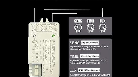300W 5 8GHz Microwave Motion Radar sensor Switch with LUX Delay time Sensitivity Adjustable Knob