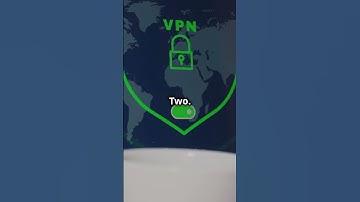 Secure Remote Access for IT Companies #RemoteWork #CyberSecurity #MFA #MultiFactorAuthentication