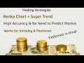 Renko Charts + Super Trend Indicator I Trading Strategies I