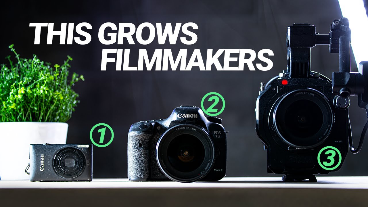 Growth Hacking Your Filmmaking Business With These 5 Tips - YouTube