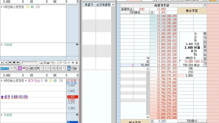 HB인베스트먼트 (440290) 2024-1-25 (+97.06%) 호가창 풀타임