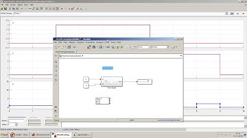 How to do basic model testing using Signal Builder block in Simulink?