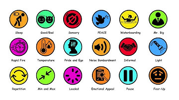 Every Interrogation Technique Explained in 7 Minutes