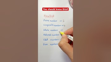Do you know the smallest number?