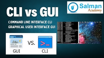 What is CLI | What is GUI | Command Line Interface | Graphical User Interface | Urdu | Hindi