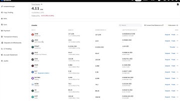 GATE.IO - Hive, Shiba, Siacoin.