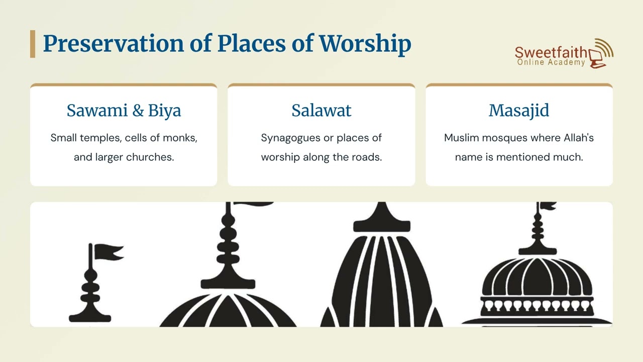 Surah Al Hajj  Divine Justice and Defense (39 - 46)