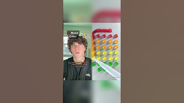 #pov You live in a world where everyone’s 🩸 is a different...PT.4 #devincaherly