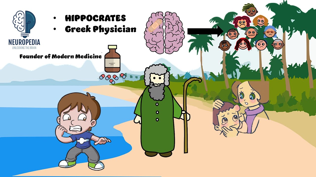HISTORY OF THE HUMAN BRAIN part 1 - YouTube