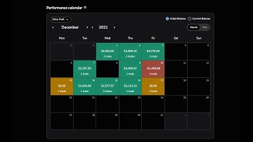 Backtesting Part 217: +18R on the Month
