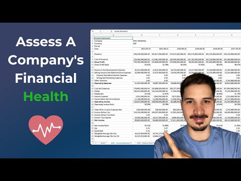 How To Assess