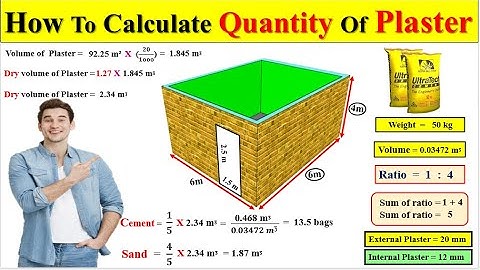 how to calculate plaster quantity | Plaster Quantity Calculation | Cement Sand Quantity in Plaster