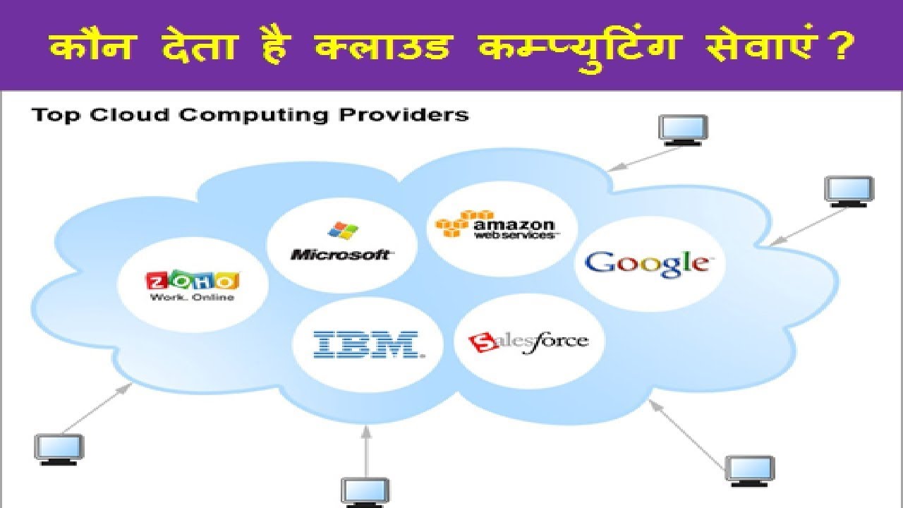 Cloud Computing Services