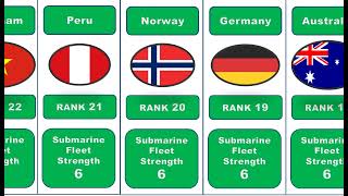 Top 30 Submarine Fleet Strength by Country 2023
