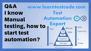 I know manual testing, how to start test automation? #testautomationexpert #manualtoautomation | QA