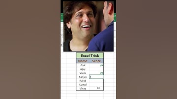 Unique Scorecard Emoji with Score 🎯 | Hindi Tutorial  #tech #exceltech #viral