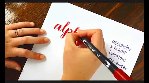 The Beginner's Guide to Brush Lettering: Trying and Making Fonts