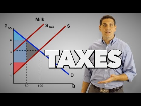 Video: How To Switch To A Common Taxation System