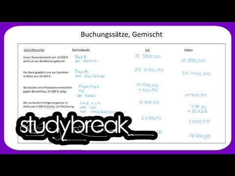 Buchungssätze, Gemischt, Wiederholung
