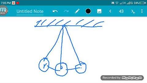 সেকেন্ড দোলক | Second Pendulum