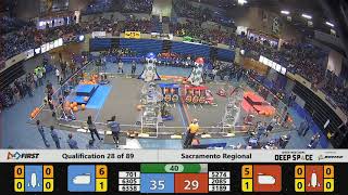 Qualification 28 - 2019 Sacramento Regional