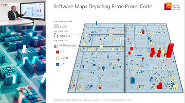5.3 Discovering Error Prone Code