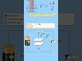 ⚡ Capacitor – Chhota Device, Badi Kahani! 🔋 #PhysicsShorts #NEET #JEE