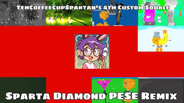 [TehCoffeeCupSpartan