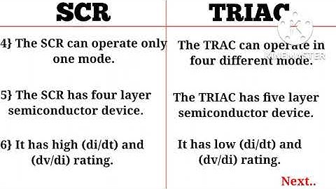 || Difference between silicon controlled rectifier (SCR) and TRIAC || 4-TH SEM ELECTRICAL#electrical