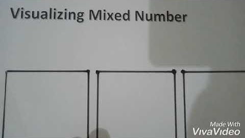 VISUALIZING MIXED NUMBER