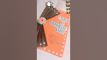 How to make a EASY BOOKLET for school project|staple FREE BOOKLET| With Design Ideas #shorts