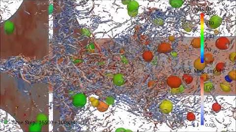 Multiphase Simulations of Nuclear Reactor Flows