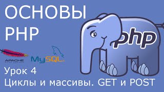 Основы PHP - урок 4. Циклы и массивы. GET и POST. Основы PHP - урок 4. Циклы и массивы. GET и POST.