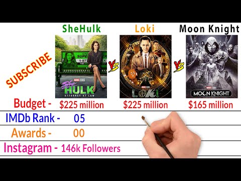 She-Hulk Vs Loki