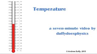 Temperature and thermal expansion
