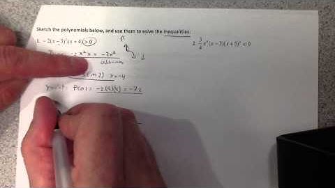 Graphing Polynomials Day 2 Part 2