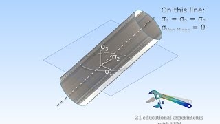 Chapter 5  Von Mises Stress explained with SolidWorks Simulation