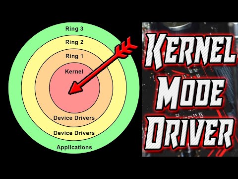 How to make a Kernel Driver - Setup & Hello World - Kernel1